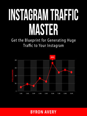 cover image of Instagram Traffic Master